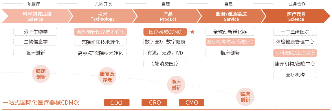 2024眾合畫冊(cè) 3-02.jpg 2024眾合畫冊(cè) 3-02.jpg